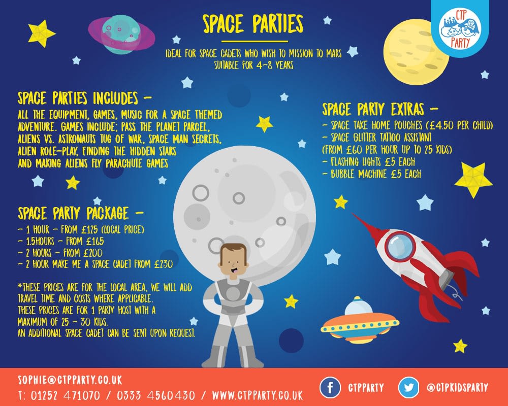 Space Parties for Kids CTP Party